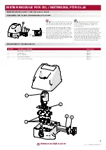 Предварительный просмотр 3 страницы Eurolube 59830 Quick Start Manual