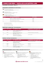 Preview for 5 page of Eurolube C15 Series Quick Start Manual