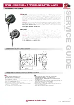 Preview for 1 page of Eurolube TC20 Series Service Manual