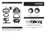 Preview for 1 page of Eurolux B46 Instructions