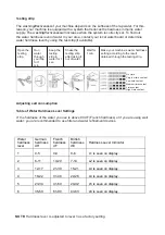 Предварительный просмотр 108 страницы Eurolux DW10VEE-A++AA-8 User Manual