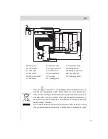 Предварительный просмотр 27 страницы Eurolux DW9-CBE Instructions For Use & Warranty