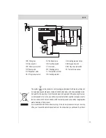 Предварительный просмотр 35 страницы Eurolux DW9-CBE7 User Manual