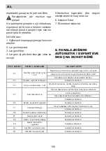 Preview for 106 page of Eurolux ED1 10P5 V Installation Manual