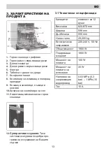 Предварительный просмотр 13 страницы Eurolux ED1 12P5 V Installation Manual