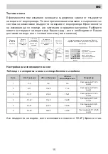 Предварительный просмотр 15 страницы Eurolux ED1 12P5 V Installation Manual