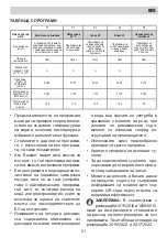 Предварительный просмотр 21 страницы Eurolux ED1 12P5 V Installation Manual