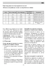 Предварительный просмотр 71 страницы Eurolux ED1 12P5 V Installation Manual