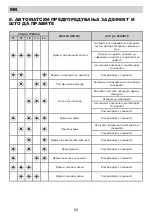 Предварительный просмотр 82 страницы Eurolux ED1 12P5 V Installation Manual