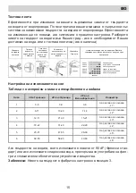 Предварительный просмотр 15 страницы Eurolux ED3 10TP7 V Installation Manual