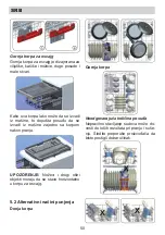 Предварительный просмотр 50 страницы Eurolux ED3 10TP7 V Installation Manual