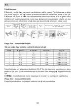 Предварительный просмотр 102 страницы Eurolux ED3 10TP7 V Installation Manual