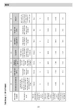 Preview for 22 page of Eurolux ED3 15TP7 V Installation Manual