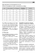 Предварительный просмотр 75 страницы Eurolux ED3 15TP7 V Installation Manual