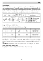 Предварительный просмотр 103 страницы Eurolux ED3 15TP7 V Installation Manual