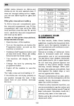 Предварительный просмотр 132 страницы Eurolux ED3 15TP7 V Installation Manual