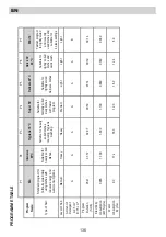 Предварительный просмотр 136 страницы Eurolux ED3 15TP7 V Installation Manual