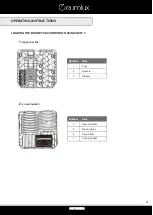 Предварительный просмотр 18 страницы Eurolux EDW612X Installation, Operation & Maintenance Instructions Manual