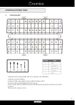 Предварительный просмотр 19 страницы Eurolux EDW612X Installation, Operation & Maintenance Instructions Manual