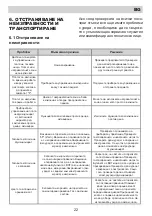 Preview for 22 page of Eurolux EGH5 MC2E2G FV Installation Manual