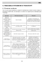 Preview for 66 page of Eurolux EGH5 MC2E2G FV Installation Manual