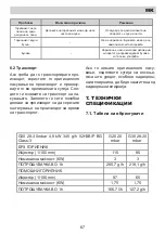 Preview for 67 page of Eurolux EGH5 MC2E2G FV Installation Manual