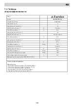 Preview for 135 page of Eurolux EGH5 MC2E2G FV Installation Manual