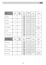 Preview for 38 page of Eurolux EO1 F8PMS XS Installation Manual