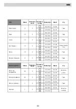 Preview for 62 page of Eurolux EO1 F8PMS XS Installation Manual