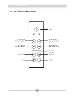 Предварительный просмотр 20 страницы Eurolux HBE 2I2G FV Operating And Installation Instructions