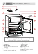 Предварительный просмотр 38 страницы Eurolux RBE 1282 V Instruction Manual