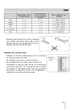 Preview for 43 page of Eurolux RBE 2012 V Installation Manual