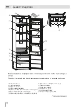 Предварительный просмотр 10 страницы Eurolux RBE 27ETC 1D FV User Manual