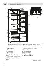 Предварительный просмотр 32 страницы Eurolux RBE 27ETC 1D FV User Manual