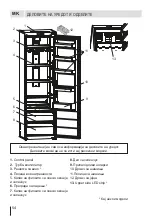 Предварительный просмотр 54 страницы Eurolux RBE 27ETC 1D FV User Manual