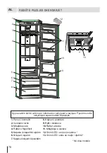 Предварительный просмотр 78 страницы Eurolux RBE 27ETC 1D FV User Manual