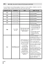 Предварительный просмотр 108 страницы Eurolux RBE 27ETC 1D FV User Manual