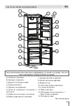 Preview for 29 page of Eurolux RBE 27ETC61 FV User Manual