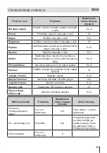 Preview for 49 page of Eurolux RBE 27ETC61 FV User Manual