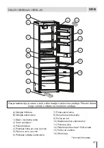 Preview for 57 page of Eurolux RBE 27ETC61 FV User Manual