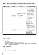 Preview for 84 page of Eurolux RBE 27ETC61 FV User Manual