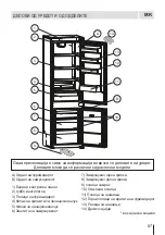 Preview for 87 page of Eurolux RBE 27ETC61 FV User Manual