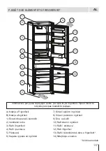 Preview for 117 page of Eurolux RBE 27ETC61 FV User Manual