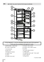 Preview for 144 page of Eurolux RBE 27ETC61 FV User Manual