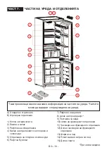 Предварительный просмотр 16 страницы Eurolux RBEK 2818 V User Manual