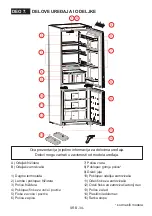 Preview for 34 page of Eurolux RBEK 2818 V User Manual