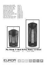 Preview for 1 page of EUROM 212181 Instruction Manual