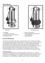 Preview for 28 page of EUROM 260472 Instruction Manual