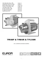 Предварительный просмотр 1 страницы EUROM 262926 Operating Instructions Manual