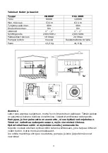 Preview for 35 page of EUROM 264128 Operating Instructions Manual